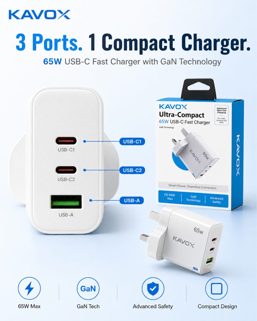 65W GaN charger